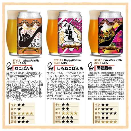 黒猫鳳拳 ねこぱんち しろねこぱんち　選べるグラスセット ビール3種6本 ベクターブルーイング VECTORBREWING