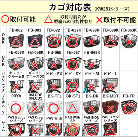 自転車 かご カバー 前カゴ 丸型 おしゃれ かわいい 撥水 通勤 通学 買い物 レインカバー 濡れない 反射帯 安全 OGK 川住製作所 Keia＋ kw251bk
