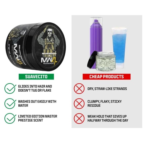 suavecito Original Hold Pomade Master Prestige Edition