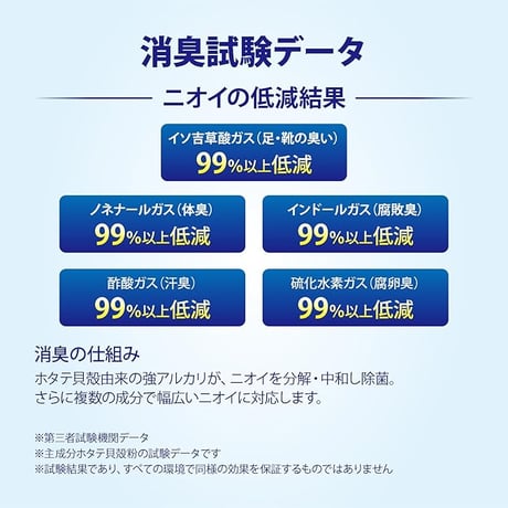 靴消臭極PRO　【靴消臭剤パウダー】