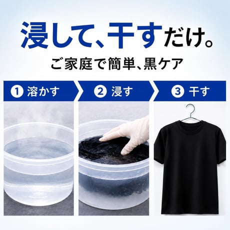 リテックス