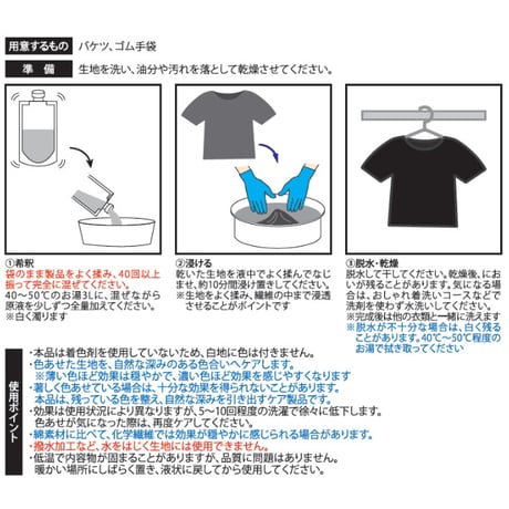 リテックス