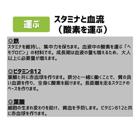【宅配のみ】オリジナルプロテイン