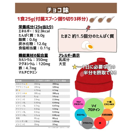 【宅配のみ】オリジナルプロテイン