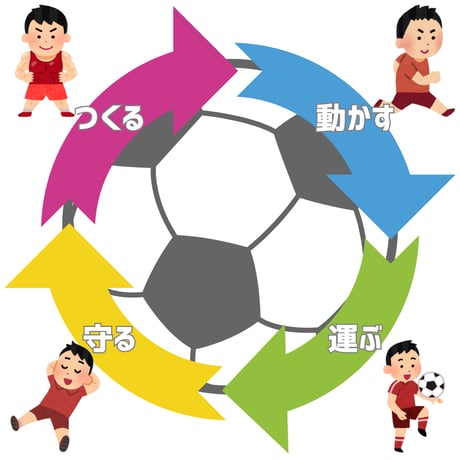 【宅配のみ】オリジナルプロテイン