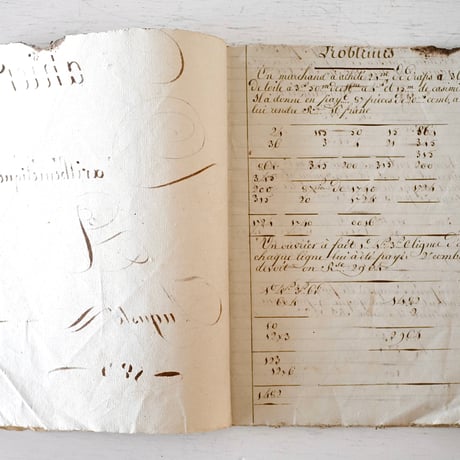 1821年 カリグラフィの美しい証書(A)