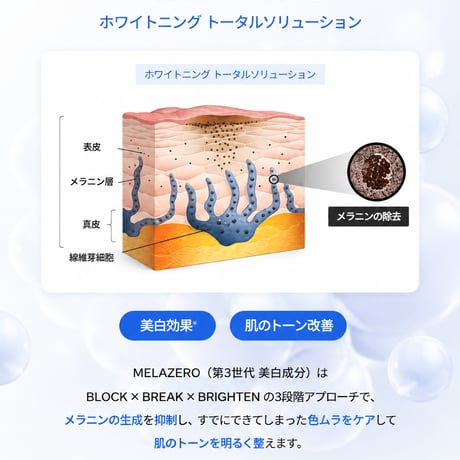 《予約販売》OLICELL SHEET MASK