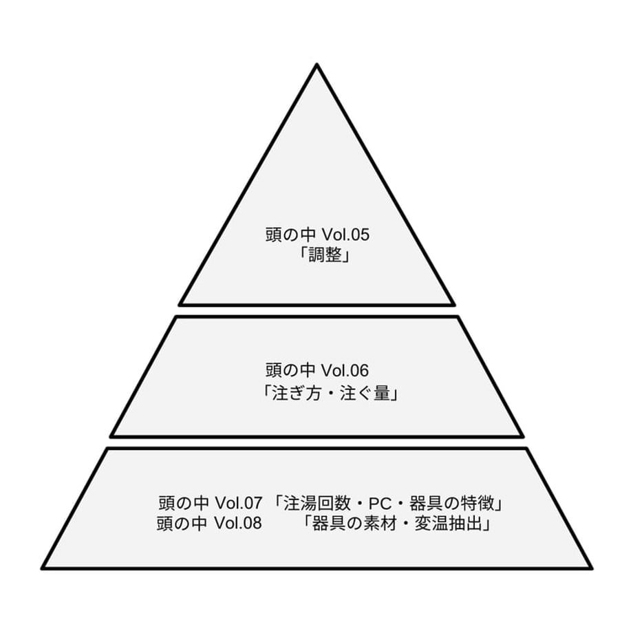 67cc9153f00a1facc742f68f