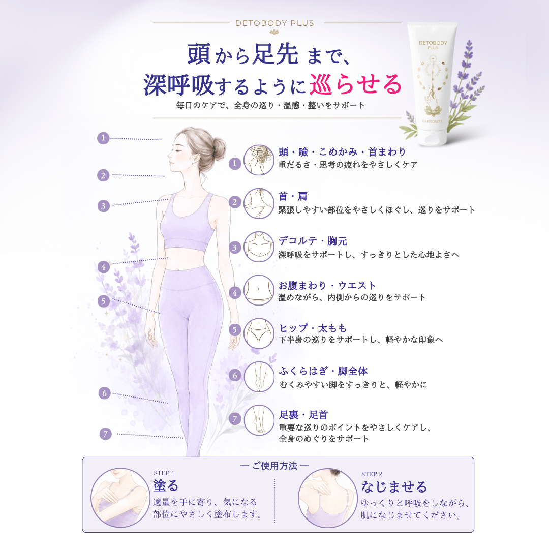 DETOBODY デトボディ ジェル状クリーム 200g デトボディプラス | yukino select