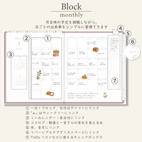 2027年1月始まりPREMIUM PLANNER[日曜始まり／週：ブロック／日：１DAY／色：サクラ]