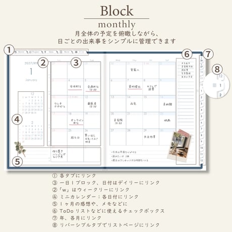 2027年1月始まりしごと手帳[日曜始まり／週：バーチカル／日：２DAY／色：ネイビー]