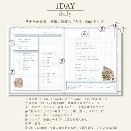 2027年1月始まりPREMIUM PLANNER[日曜始まり／週：ブロック／日：１DAY／色：ソラ]