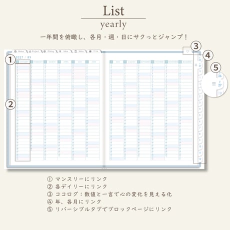 2027年1月始まりPREMIUM PLANNER[日曜始まり／週：バーチカル／日：１DAY／色：ソラ]