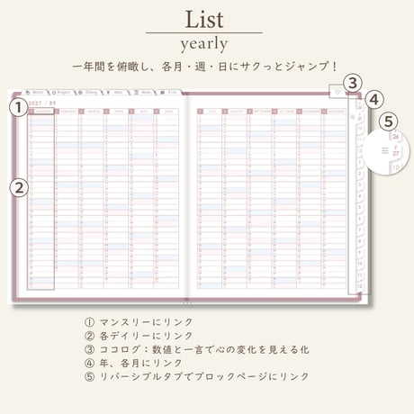 2027年1月始まりPREMIUM PLANNER[日曜始まり／週：レフト／日：１DAY／色：サクラ]