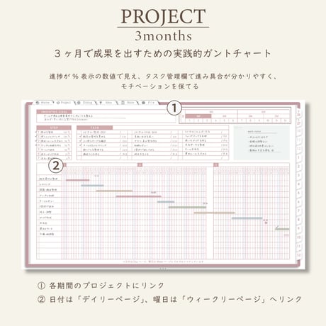 2027年1月始まりPREMIUM PLANNER[月曜始まり／週：バーチカル／日：１DAY／色：サクラ]