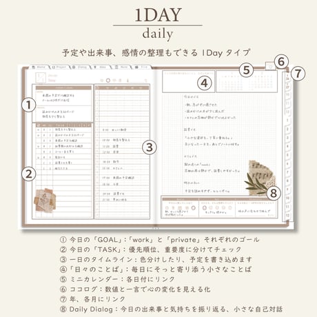 2027年1月始まりPREMIUM PLANNER[日曜始まり／週：バーチカル／日：１DAY／色：マロン]