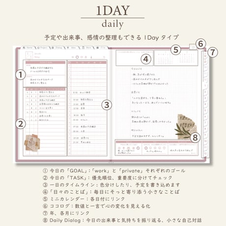 2027年1月始まりPREMIUM PLANNER[月曜始まり／週：バーチカル／日：１DAY／色：サクラ]