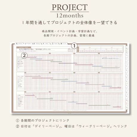 2027年1月始まりPREMIUM PLANNER[月曜始まり／週：バーチカル／日：１DAY／色：マロン]