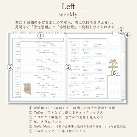 2027年1月始まりPREMIUM PLANNER[月曜始まり／週：レフト／日：１DAY／色：ソラ]