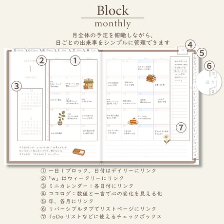 2027年1月始まりPREMIUM PLANNER[月曜始まり／週：バーチカル／日：１DAY／色：マロン]