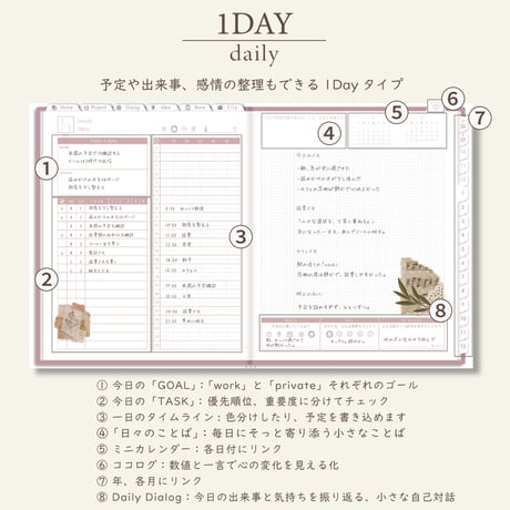 2027年1月始まりPREMIUM PLANNER[日曜始まり／週：レフト／日：１DAY／色：サクラ]