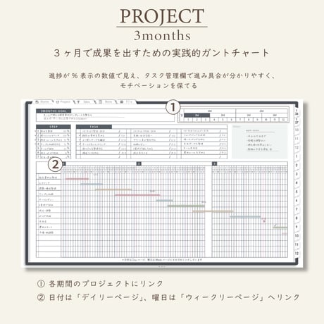 2027年1月始まりしごと手帳[日曜始まり／週：レフト／日：１DAY／色：モノ]