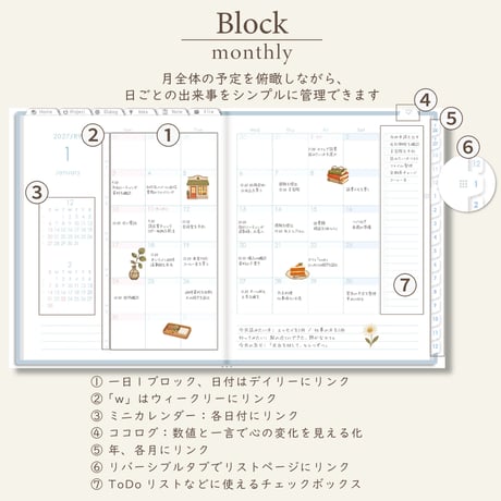 2027年1月始まりPREMIUM PLANNER[日曜始まり／週：バーチカル／日：１DAY／色：ソラ]