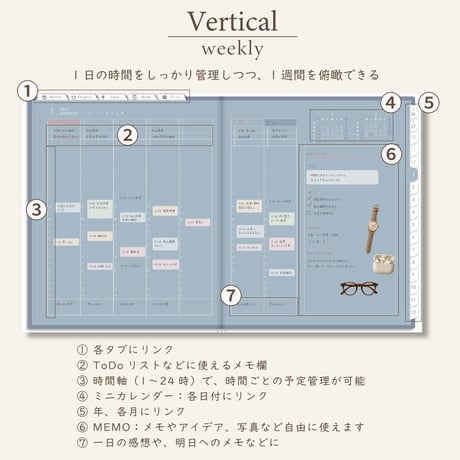 2027年1月始まりしごと手帳[日曜始まり／週：バーチカル／日：２DAY／色：ブルーグレー]