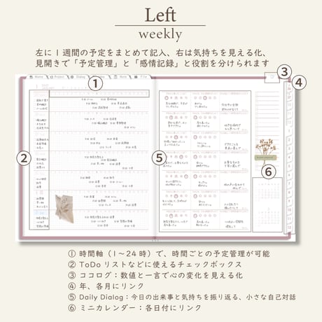 2027年1月始まりPREMIUM PLANNER[日曜始まり／週：レフト／日：１DAY／色：サクラ]