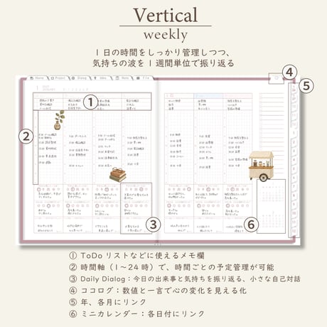 2027年1月始まりPREMIUM PLANNER[月曜始まり／週：バーチカル／日：１DAY／色：サクラ]