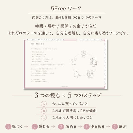 2027年1月始まりPREMIUM PLANNER[日曜始まり／週：レフト／日：１DAY／色：サクラ]