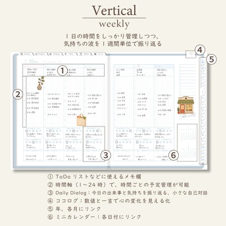 2027年1月始まりPREMIUM PLANNER[日曜始まり／週：バーチカル／日：１DAY／色：ソラ]