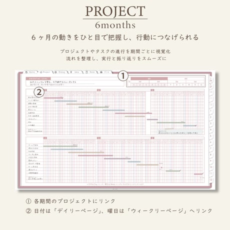 2027年1月始まりPREMIUM PLANNER[月曜始まり／週：バーチカル／日：１DAY／色：サクラ]