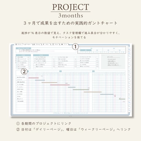 2027年1月始まりPREMIUM PLANNER[日曜始まり／週：レフト／日：１DAY／色：ソラ]