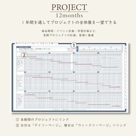 2027年1月始まりしごと手帳[日曜始まり／週：レフト／日：１DAY／色：ネイビー]
