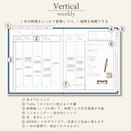 2027年1月始まりしごと手帳[日曜始まり／週：バーチカル／日：２DAY／色：ネイビー]