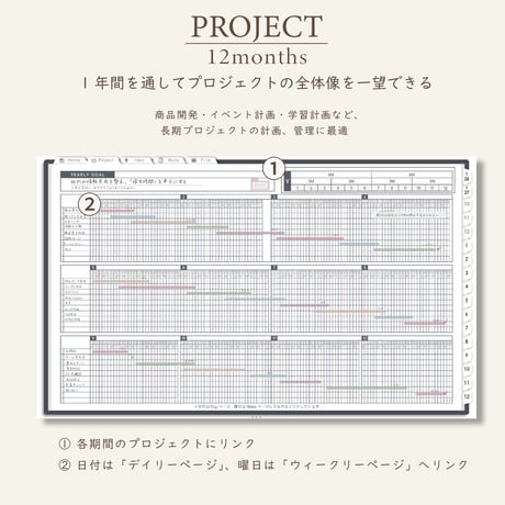 2027年1月始まりしごと手帳[日曜始まり／週：レフト／日：１DAY／色：モノ]