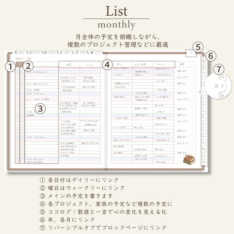 2027年1月始まりPREMIUM PLANNER[月曜始まり／週：バーチカル／日：１DAY／色：マロン]