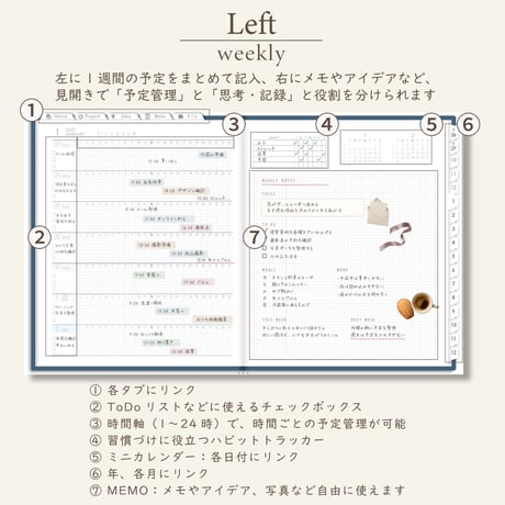 2027年1月始まりしごと手帳[日曜始まり／週：レフト／日：１DAY／色：ネイビー]