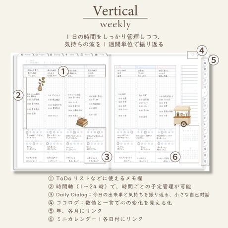 2027年1月始まりPREMIUM PLANNER[月曜始まり／週：バーチカル／日：１DAY／色：スノー]