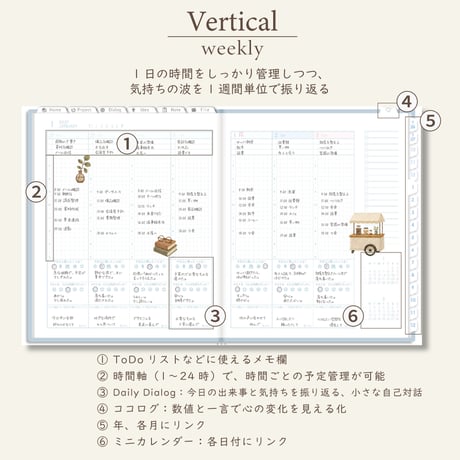 2027年1月始まりPREMIUM PLANNER[月曜始まり／週：バーチカル／日：１DAY／色：ソラ]