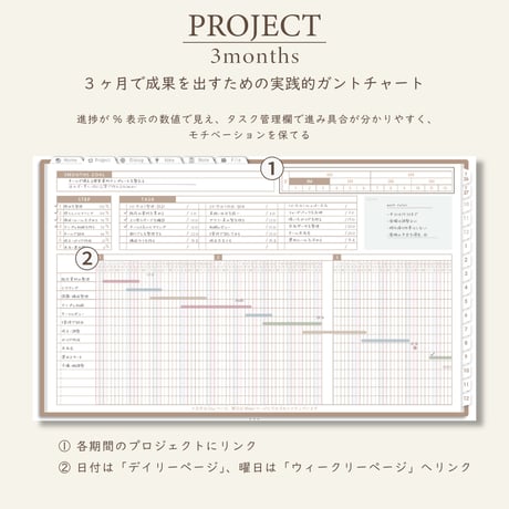 2027年1月始まりPREMIUM PLANNER[月曜始まり／週：バーチカル／日：１DAY／色：マロン]