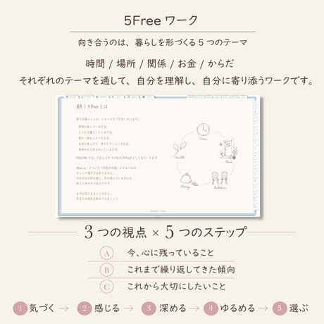 2027年1月始まりPREMIUM PLANNER[日曜始まり／週：ブロック／日：１DAY／色：ソラ]