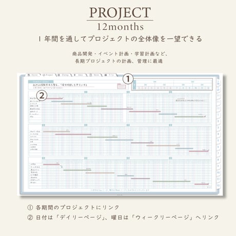 2027年1月始まりPREMIUM PLANNER[月曜始まり／週：ブロック／日：１DAY／色：ソラ]
