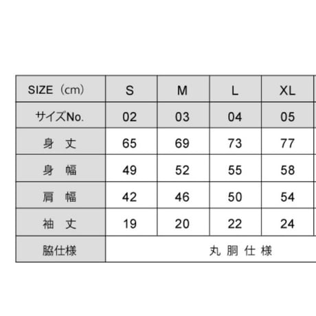 【湊河湯】湊河湯定番3点セット