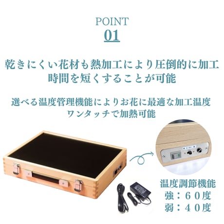 【電気押し花機 押し花制作キット】｜プロ仕様・厳選 資材セット｜自宅で簡単きれいに時短で押し花｜初心者～プロまで｜BLOOM　MAISON｜押し花花材・ハンドメイド