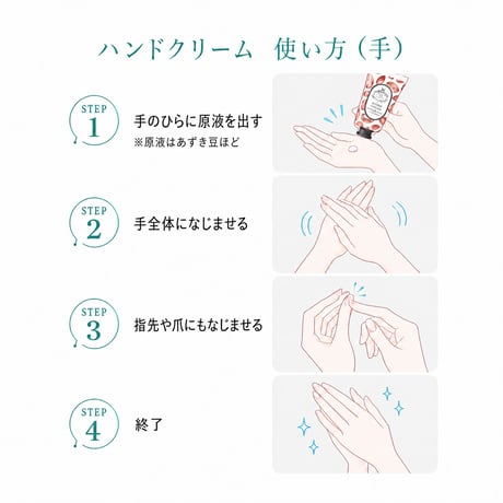 ハンドパック 限定ver. | 石鹸 × ハンドクリーム | ギフトセット 《 エスポル 》