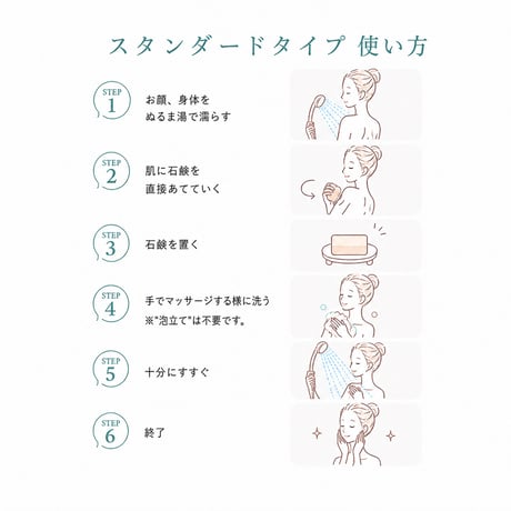 モーニング ローズパック | 石鹸 × キャンドル | 限定 ギフトセット 《 エスポル 》