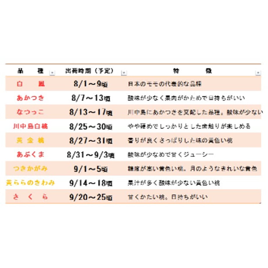 60ffd7d205362425c31265bd