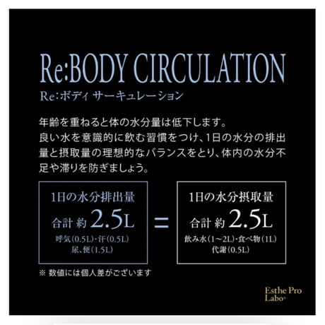 【定期便】ファストプロウォーター（2L×12本セット）
